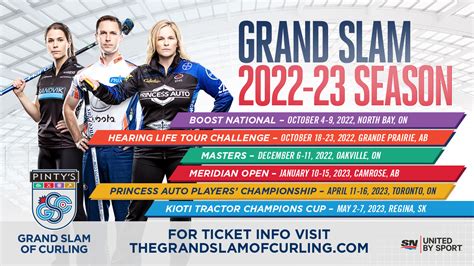 grand slam schedule 2022.